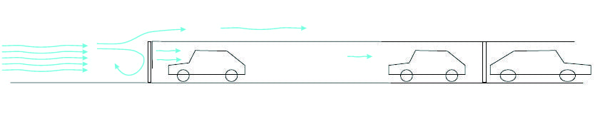 Car for enviro page — Environment Under a Hail Canopy