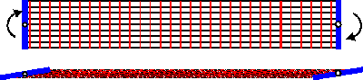 Swivelling — Agricultural Hail Protection