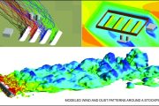 Three diagrams depict wind and dust patterns around industrial structures and stockpiles